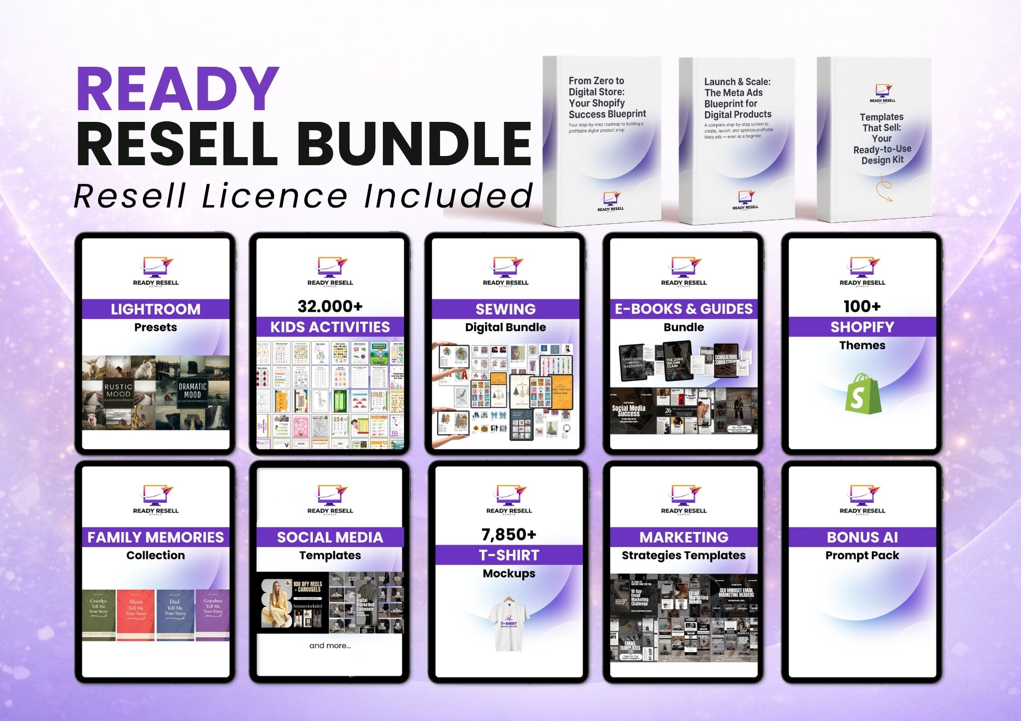 Ready Resell Bundle – 80,000+ Ready-to-Sell Digital Products with Resell License