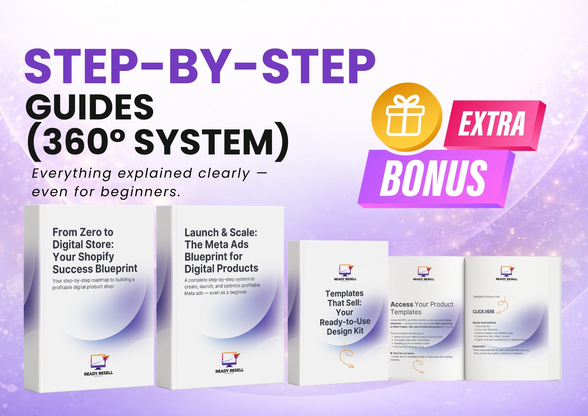 Ready Resell Bundle – 80,000+ Ready-to-Sell Digital Products with Resell License